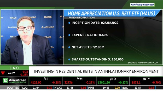 Exchange Armada Home Appreciation U.S. REIT ETF HAUS