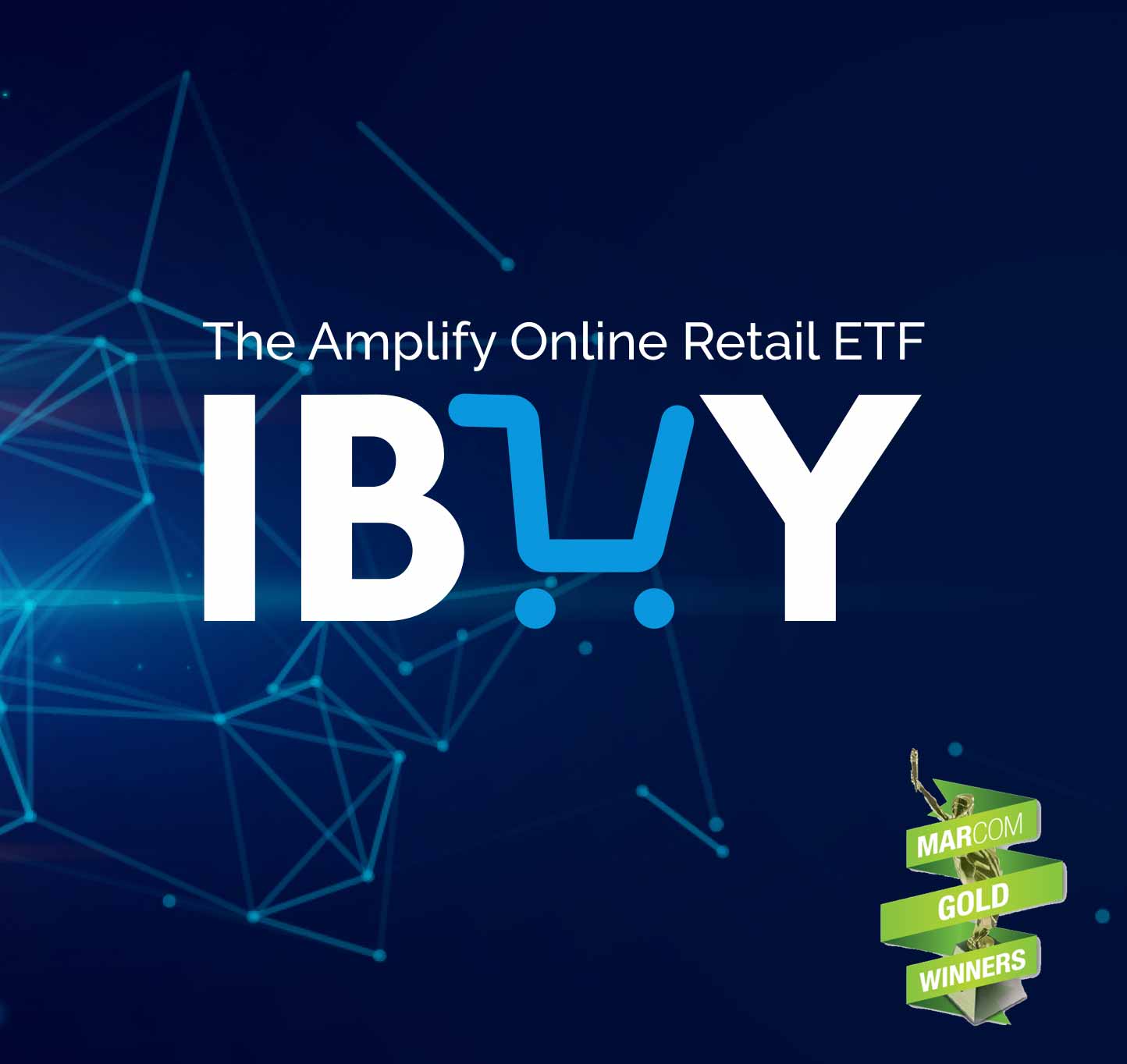 Amplify International Online Retail Etf