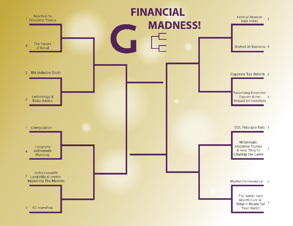 Sweet Sixteen Bracket For Top News Of 2017